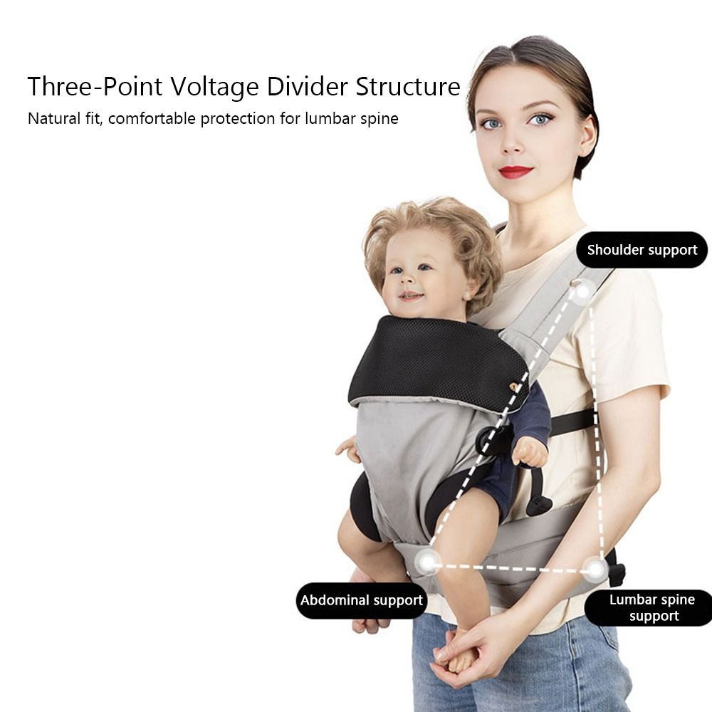 Ergonomische Babytrage, atmung – Ergonomic Baby Carrier Newborn To Toddler Bewertung und Preis